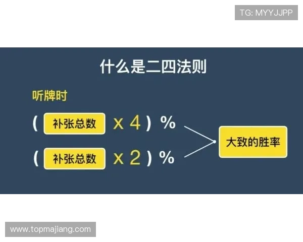 德州扑克网站注册流程详解新手快速入门的实用指南