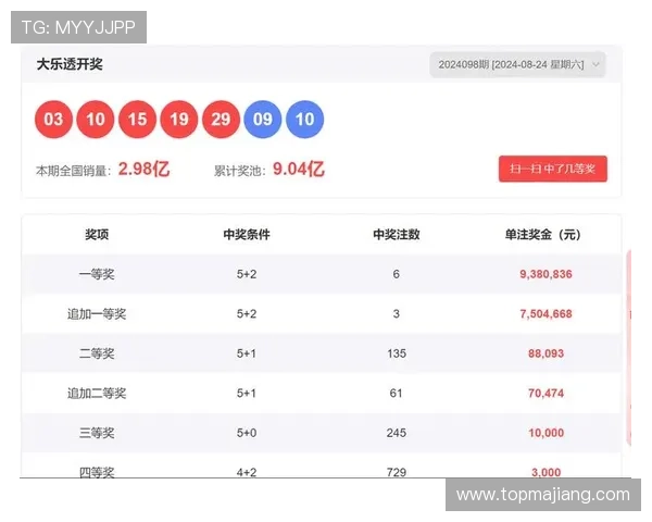 博狗888:新手必看投注流程详解与常见问题解决方案 博狗888:新手必看投注流程详解与常见问题解决方案