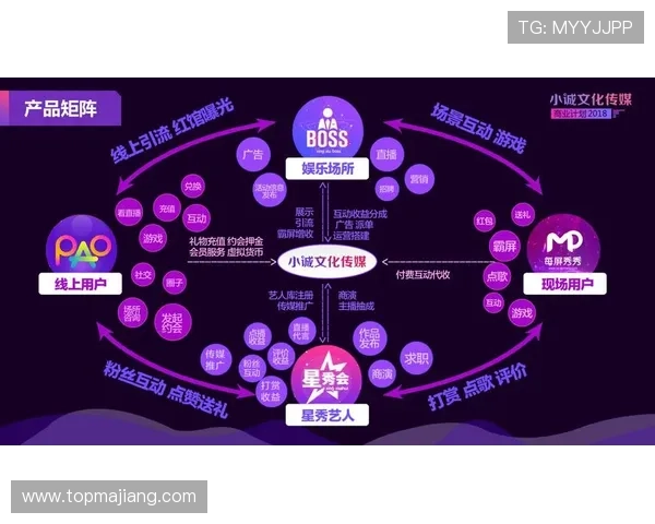 巨星线上娱乐城：专业客服全天候为您提供贴心周到的服务体验